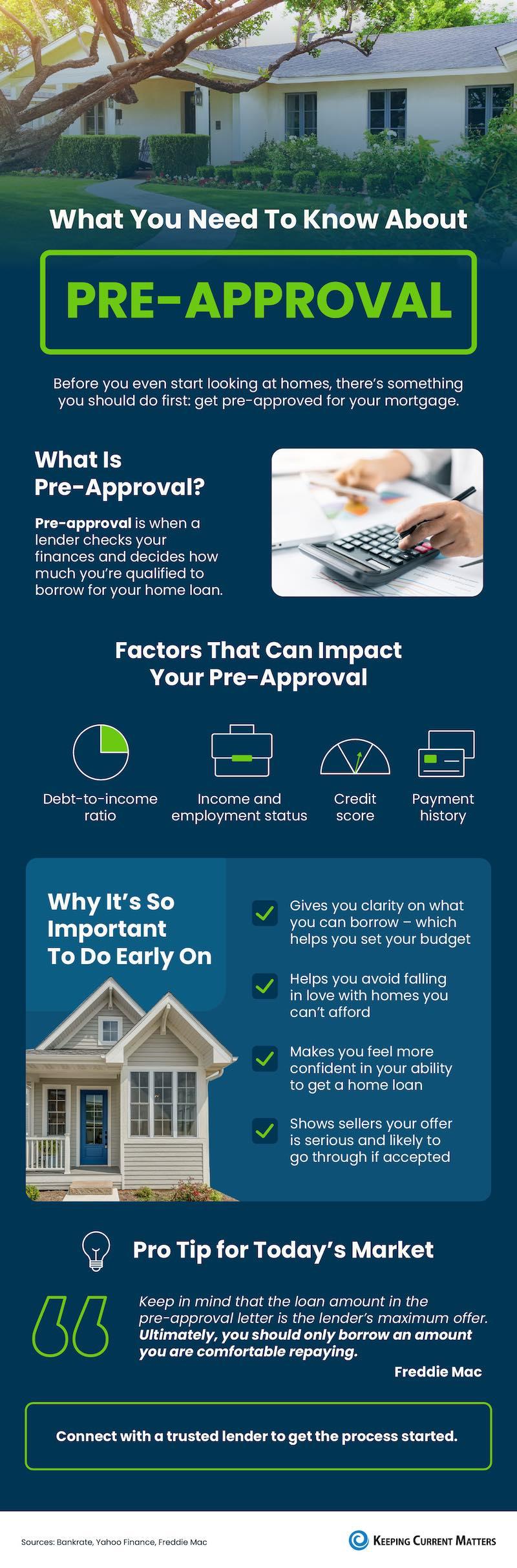 What You Need To Know About Pre-Approval